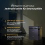 SUNSHARE Balkonkraftwerk mit Speicher, 3 kWh, schwarzes Gehäuse. Stromspeicher für Balkon.