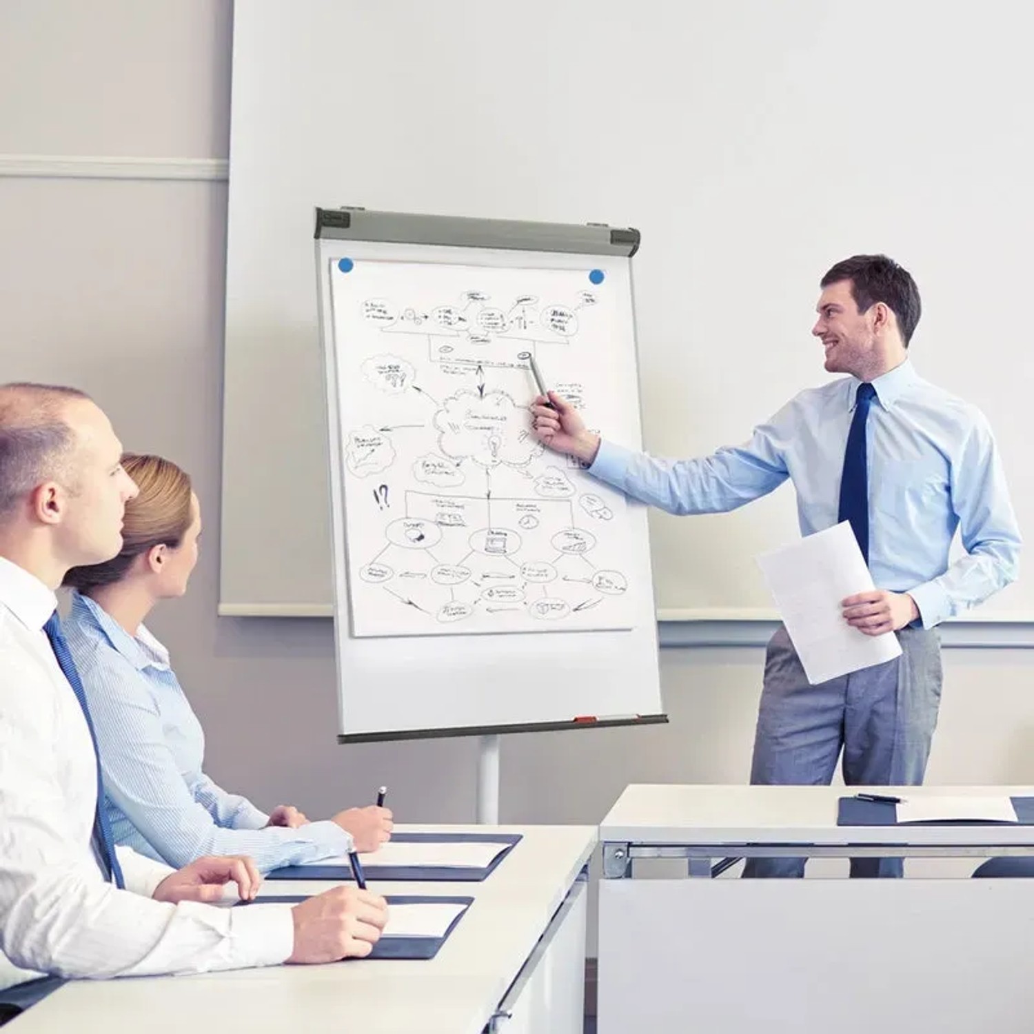 Mobiles KARAT Flipchart Shark mit Rollenfuß in Weiß, genutzt für eine Präsentation.