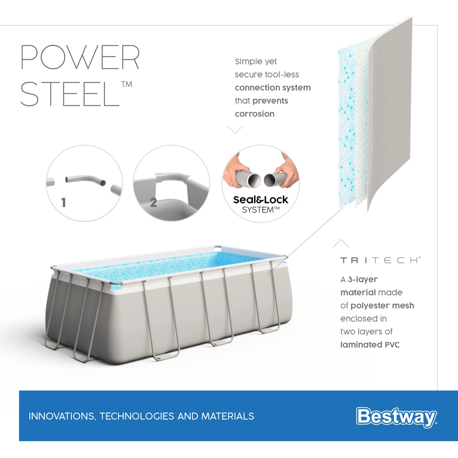 Bestway Power Steel Pool, 549x274x122 cm, mit Stahlrahmen, Seal & Lock System und Tritech Material.