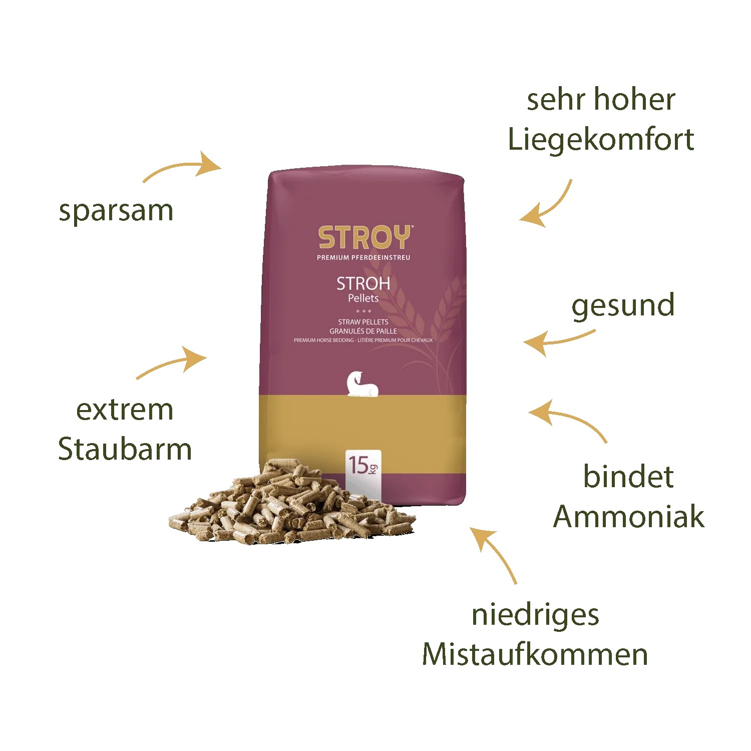 Lila-goldener STROY Strohpellets 15kg Beutel mit Haufen Pellets; sparsam, staubarm, hoher Liegekomfort.