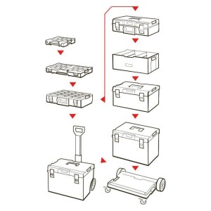 PROREGAL QBRICK Werkzeugkasten One System: Aufbau der Module, Transportwagen, Boxen und Einsätze.