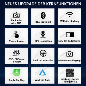Grafische Übersicht der Junsun Opel Android-Autoradio Funktionen: CarPlay, Android Auto, GPS, Bluetooth, Lenkradsteuerung.