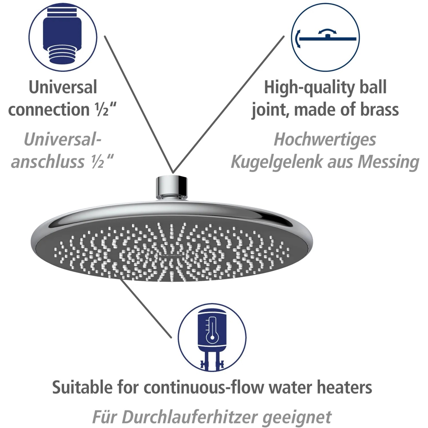 Detailaufnahme des Regenduschkopfs vom Wenko Duschsystem Watersaving Chrom, geeignet für Durchlauferhitzer.