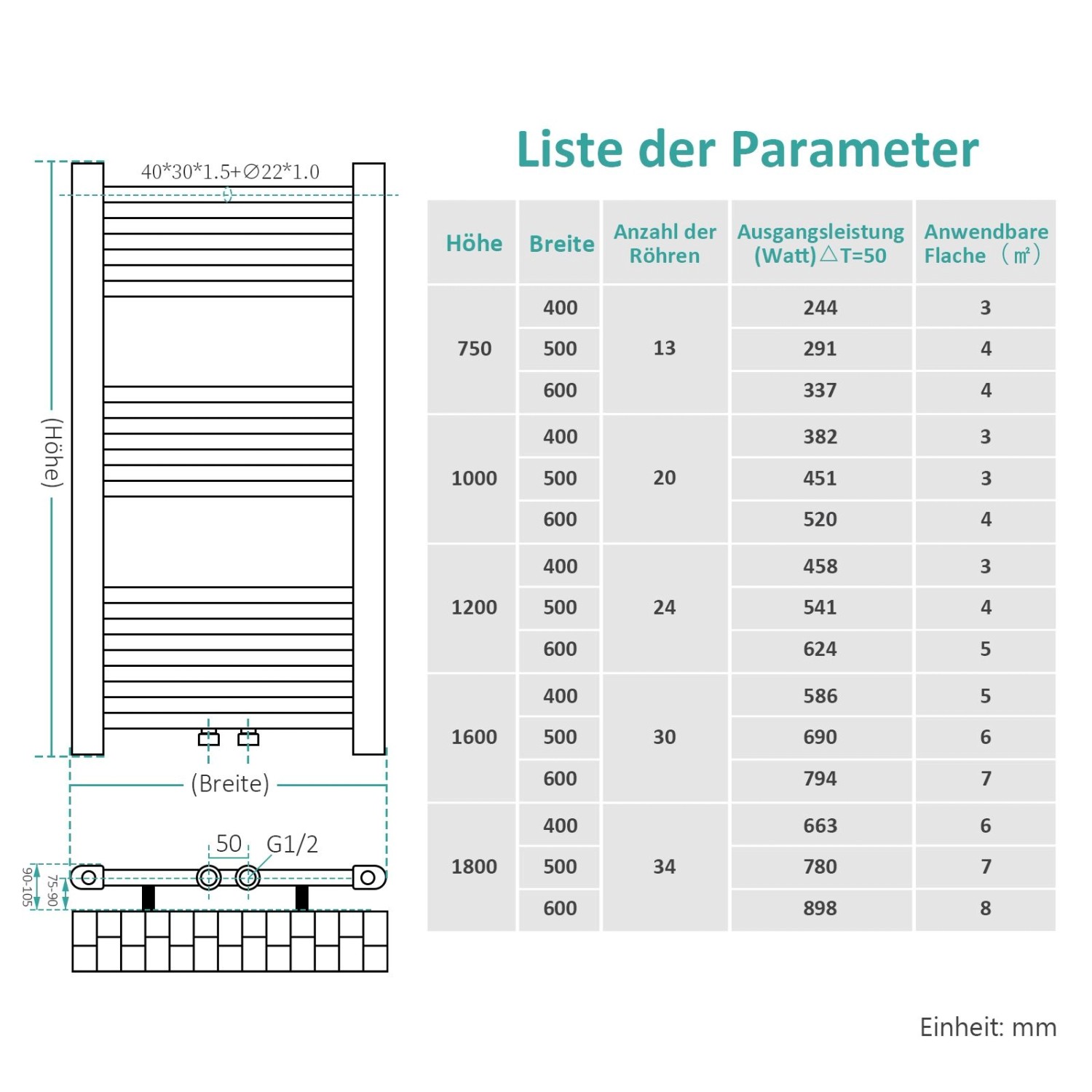 Technische Zeichnung Emke Badheizkörper, Handtuchwärmer mit Maßen und Leistungsangaben.