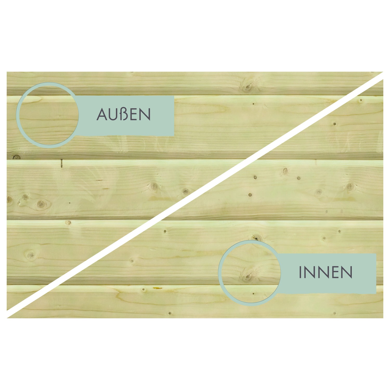 Detailansicht Karibu Pool Triton: Kesseldruckimprägniertes Holz, Innen- und Außenansicht.