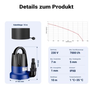 Wiltec Tauchpumpe, blau-schwarz, mit 10m Kabel und technischen Daten: 7000 l/h Fördermenge, 1mm Flachabsaugung für Keller.