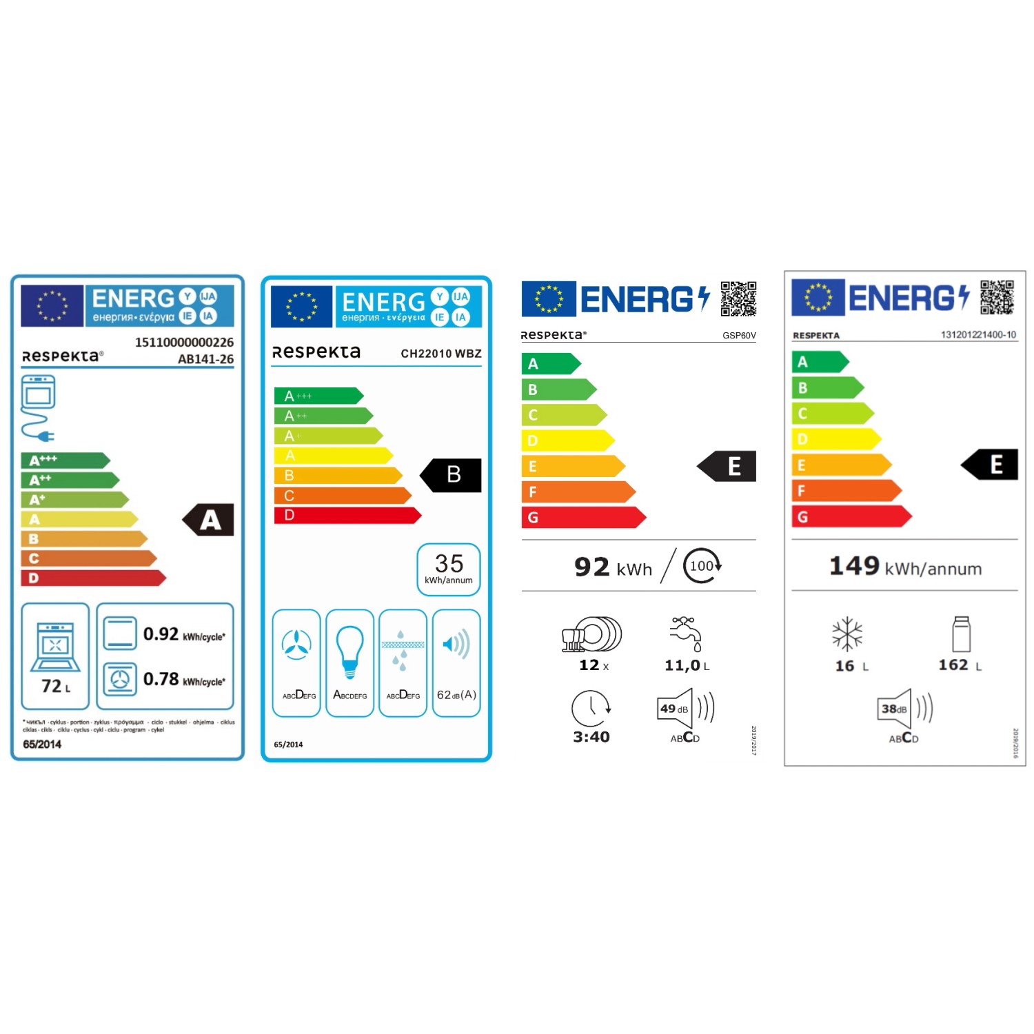 Energieeffizienzlabel für Respekta Einbaugeräte der Premium Küchenzeile: Backofen A, Dunstabzugshaube B, Geschirrspüler & Kühlschrank E.