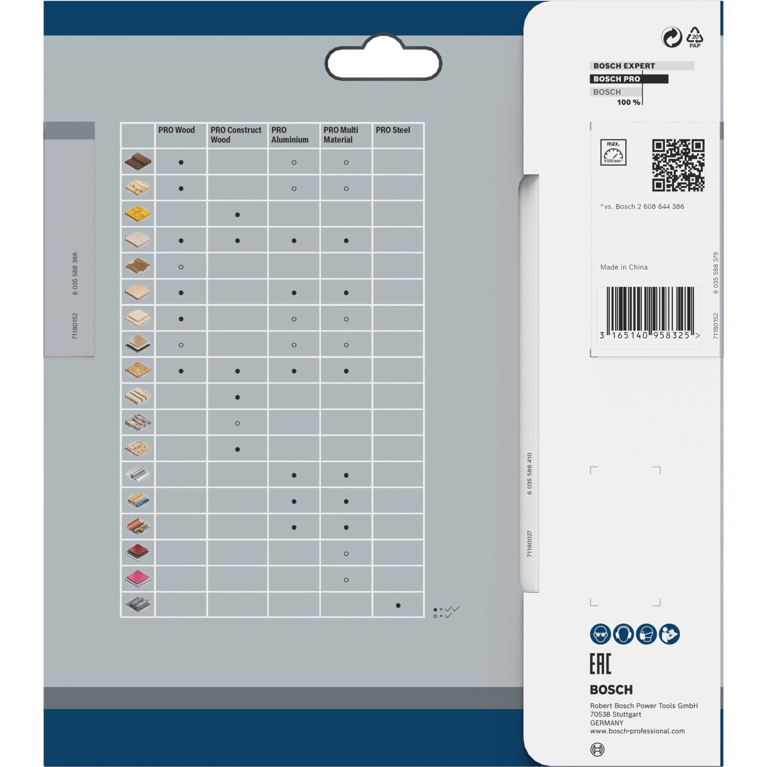 Bosch Kreissägeblatt für Akkusägen Standard für Holz 24 Zähne Ø 165_4