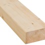 Konstruktionsvollholz Fichte/Tanne, 80x100x2500 mm, gehobelt und gefast.