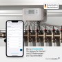 Homematic IP Fußbodenheizungscontroller FALMOT-C8, 8 Kanäle, motorisch, mit App zur Heizungssteuerung und Hausautomation.