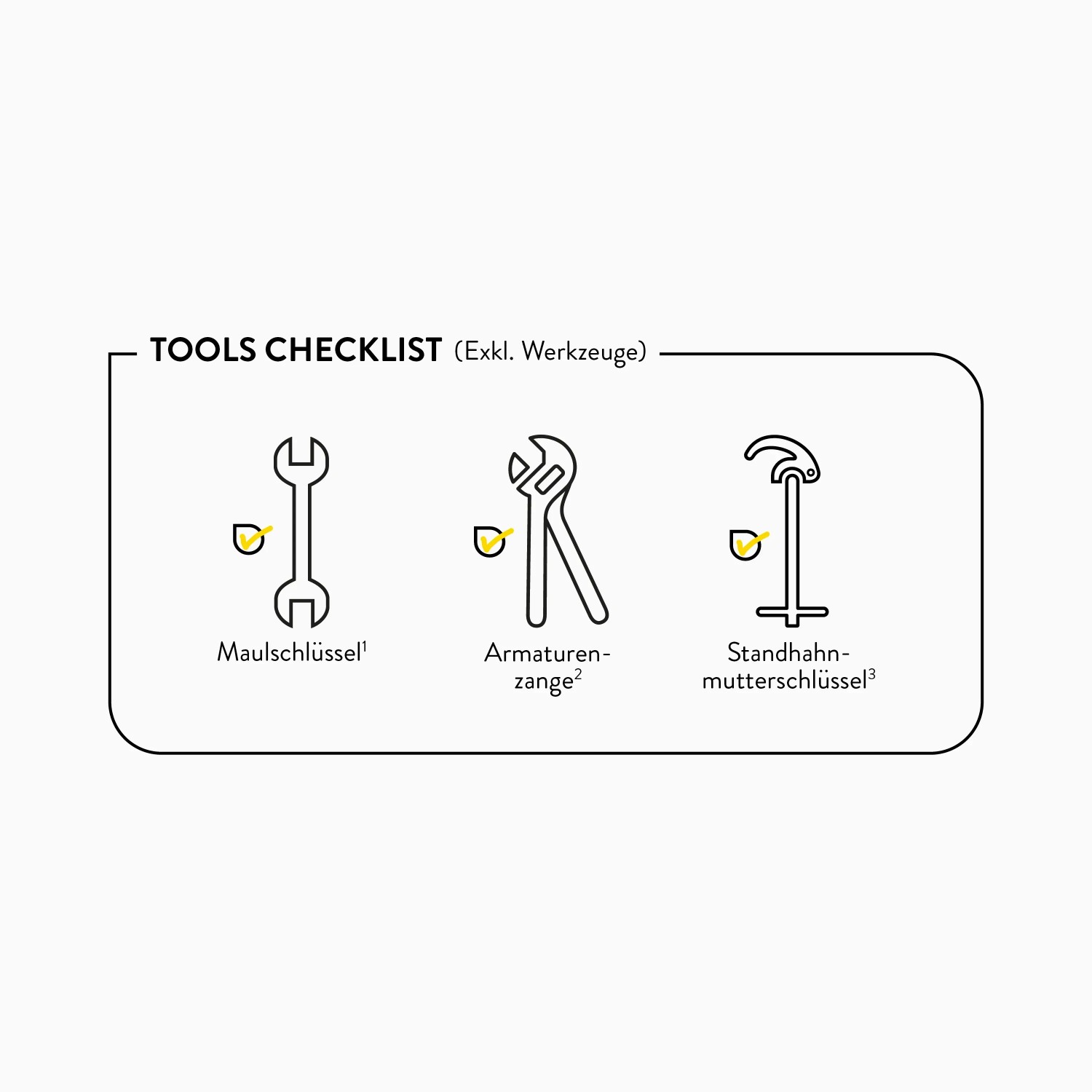 Werkzeug-Checkliste für Küchenarmatur Montage: Maulschlüssel, Armaturenzange, Standhahn-Mutterschlüssel.