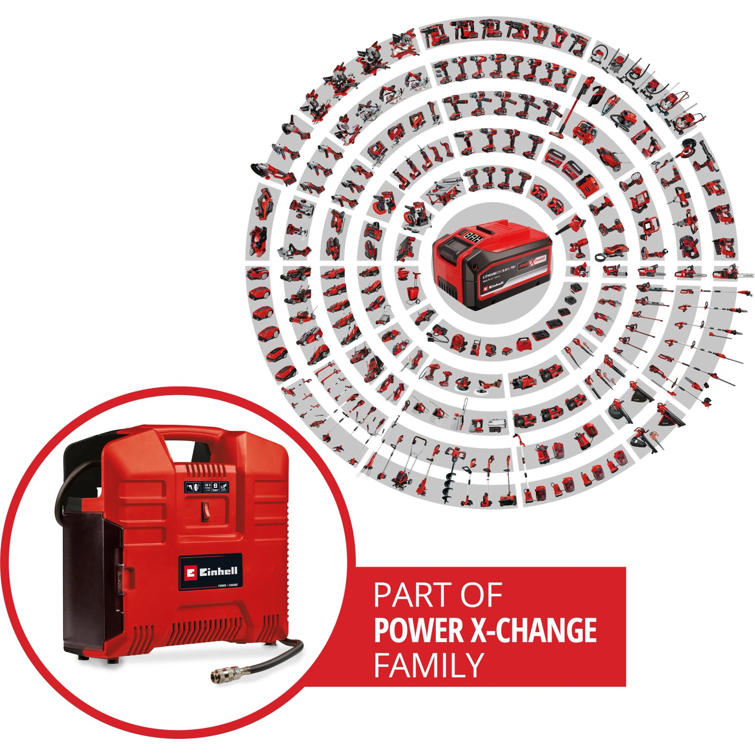 Einhell Akku-Kompressor TE-AC 36/8 Li OF Solo im Koffer, Teil der Power X-Change Familie.