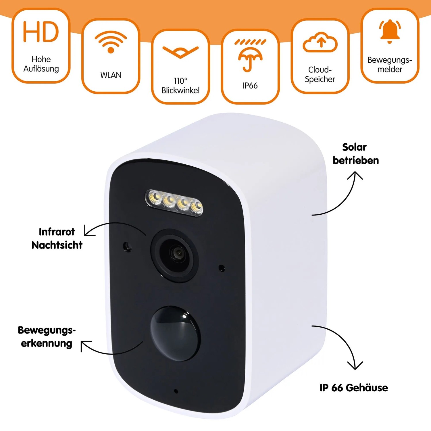 Weiße Dobar WiFi-Kamera für Nistkästen, solarbetrieben, mit HD, Nachtsicht, Bewegungserkennung und IP66.