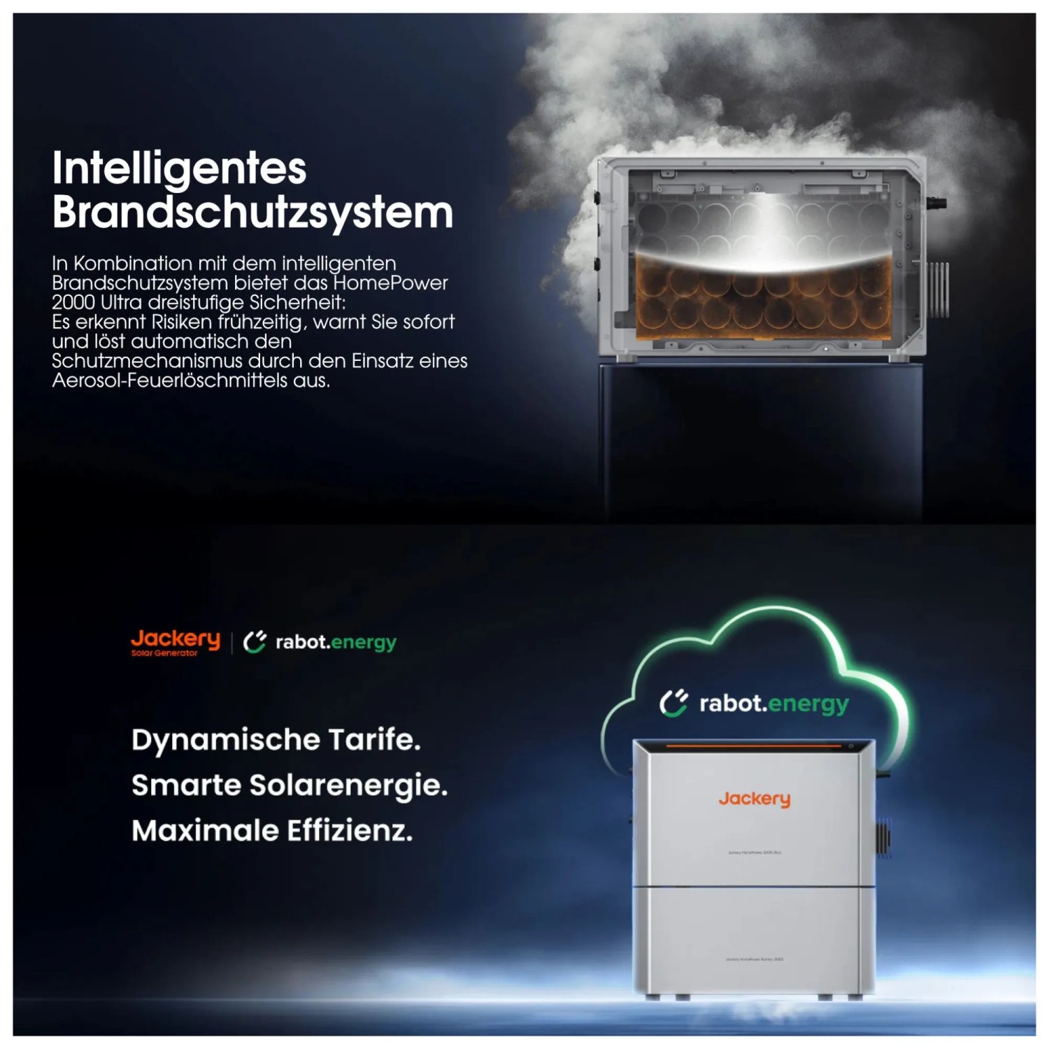 Jackery HomePower 2000 Ultra Balkonkraftwerk-Speicher mit 3 Zusatzakkus 8,192 kWh_7