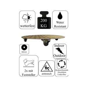 Schlögel AluGrip-R200 Pflanzenroller, 600mm, bis 200kg, für Innen- und Außenbereich.