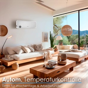 Weißer Echos Eco-355 Wand-Heizlüfter (2000 W) mit Timer im Wohnraum.