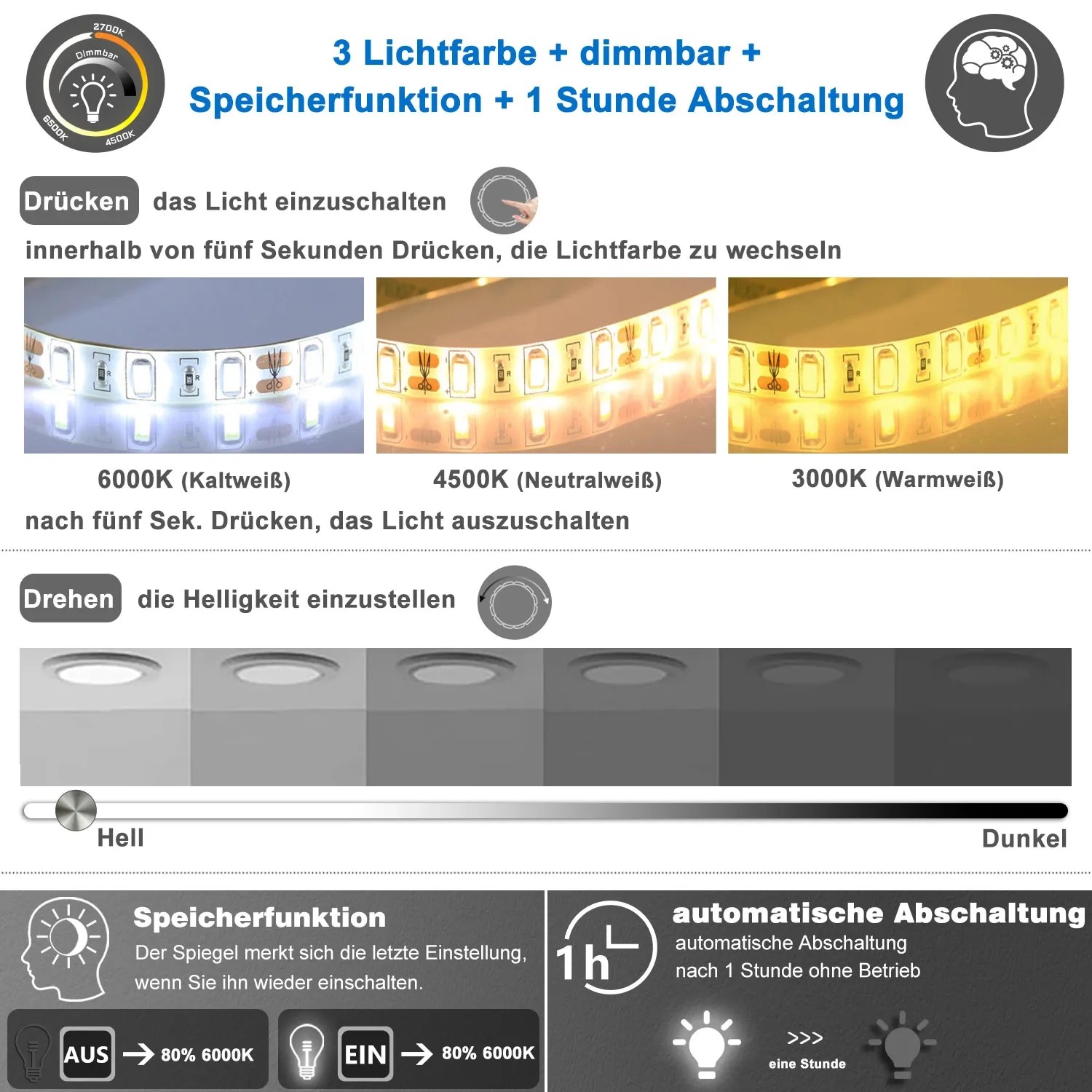 Funktionen des LED Badspiegels: Lichtfarben, Dimmbarkeit, Memory, Abschaltung.