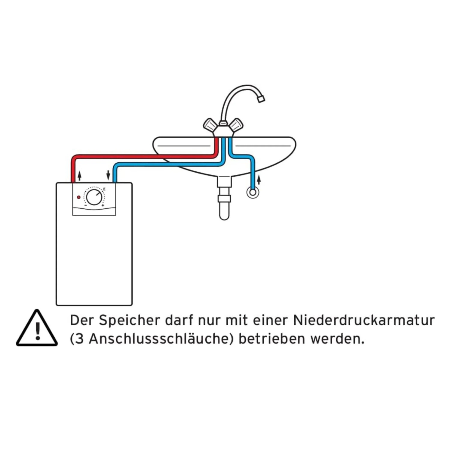 Skizze: Vaillant Untertisch-Elektrospeicher VEN10UN mit Waschbecken und Hinweis zur Niederdruckarmatur.