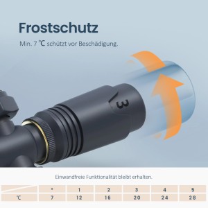 Emke Heizkörperventil Multiblock in Anthrazit: Thermostat zur Temperaturregelung am Heizkörper.