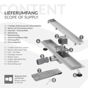 LuxeBath Duschrinne 80cm Zubehör: Doppelseitige Abdeckung, Siphon, Haarsieb, Ablaufrinne, Füße, Dichtungsflies, Werkzeug.