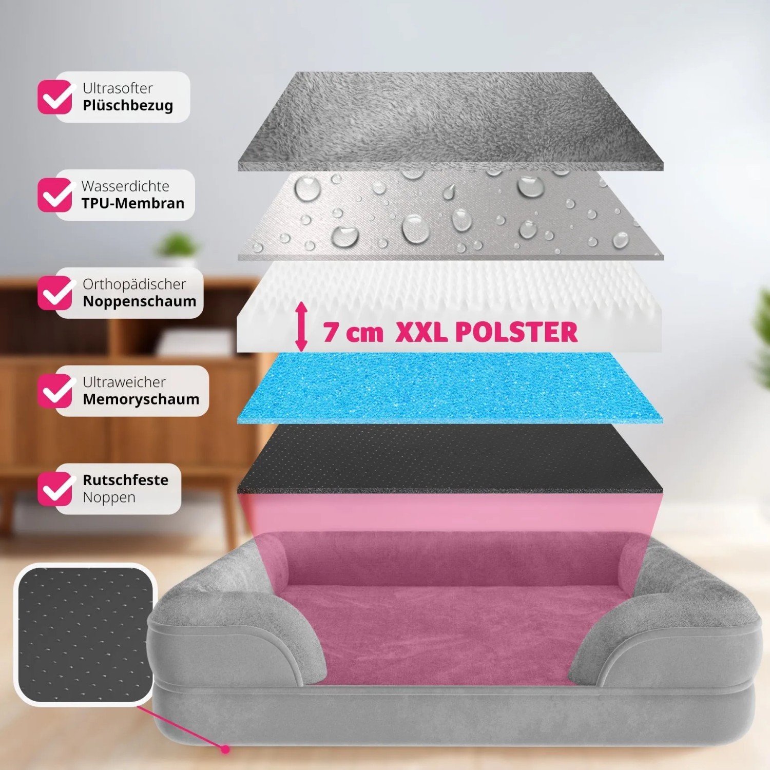 Orthopädisches Hundebett Kimba: Schichten des Bettes mit wasserdichtem Bezug und Noppenschaum.