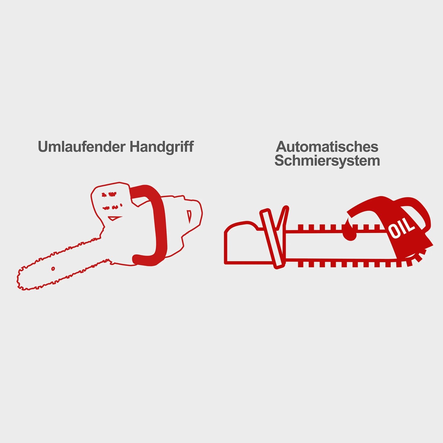 Scheppach PCS53: Illustration von umlaufendem Handgriff und automatischem Schmiersystem der Benzin-Kettensäge.