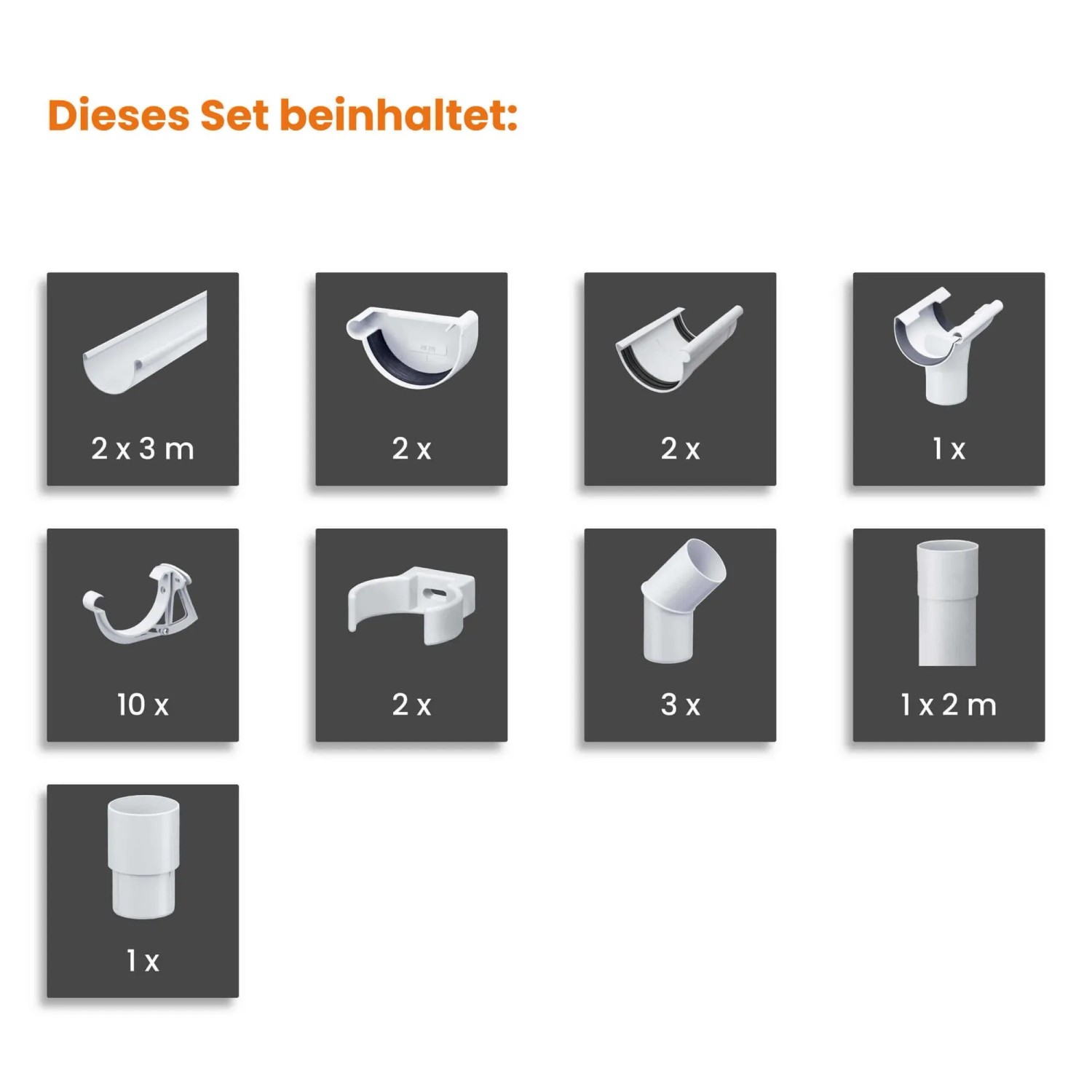 Inefa Dachrinnen Set, 6m, anthrazit, mit Rinnen, Rohren und Verbindern für Gartenhaus/Carport.
