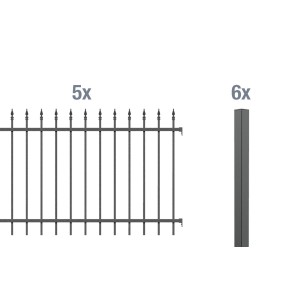 Metallzaun Grund-Set Chaussee, anthrazit, zum Einbetonieren, bestehend aus Zaunfeldern und Pfosten.