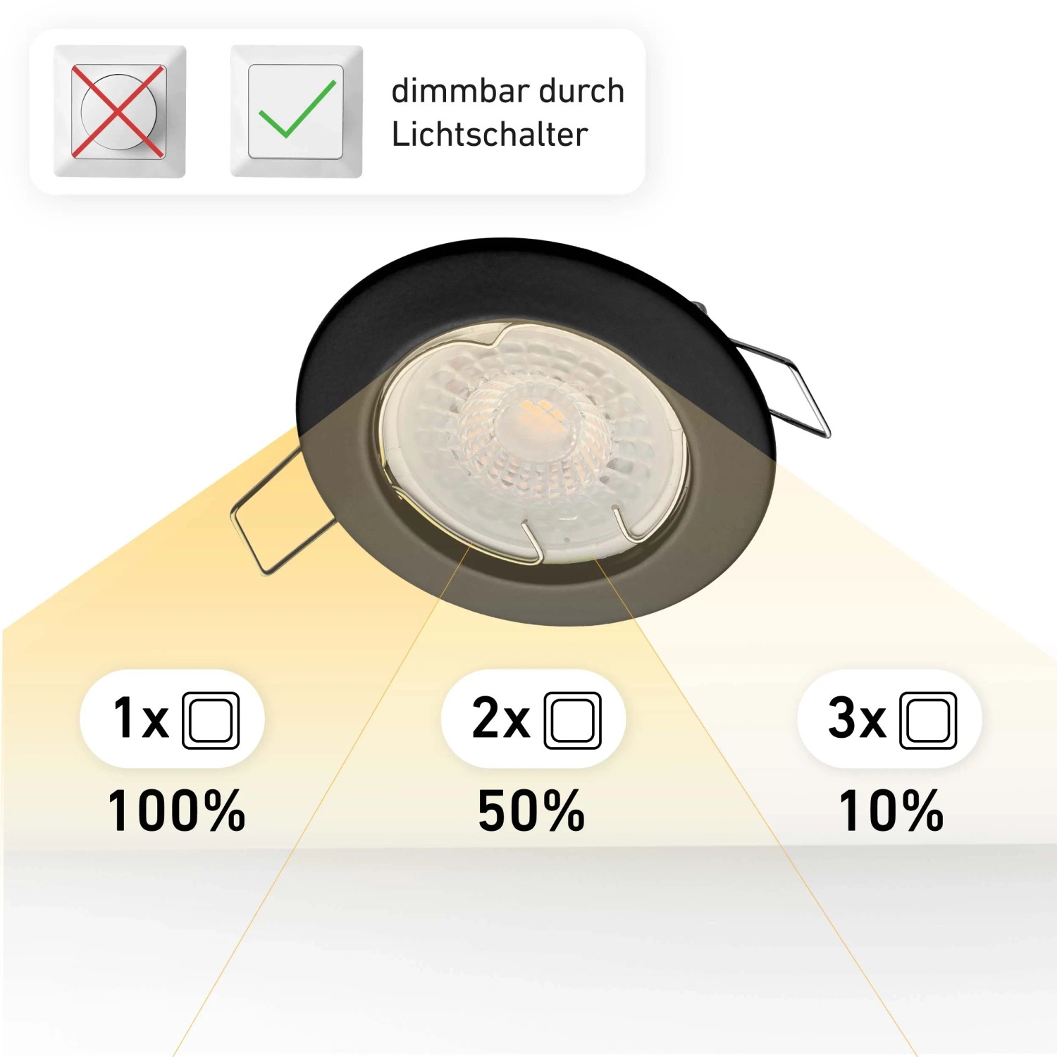 Oktaplex Einbauleuchte Sedan, 12er Set, dimmbar per Lichtschalter, warmweiß, schwarz.