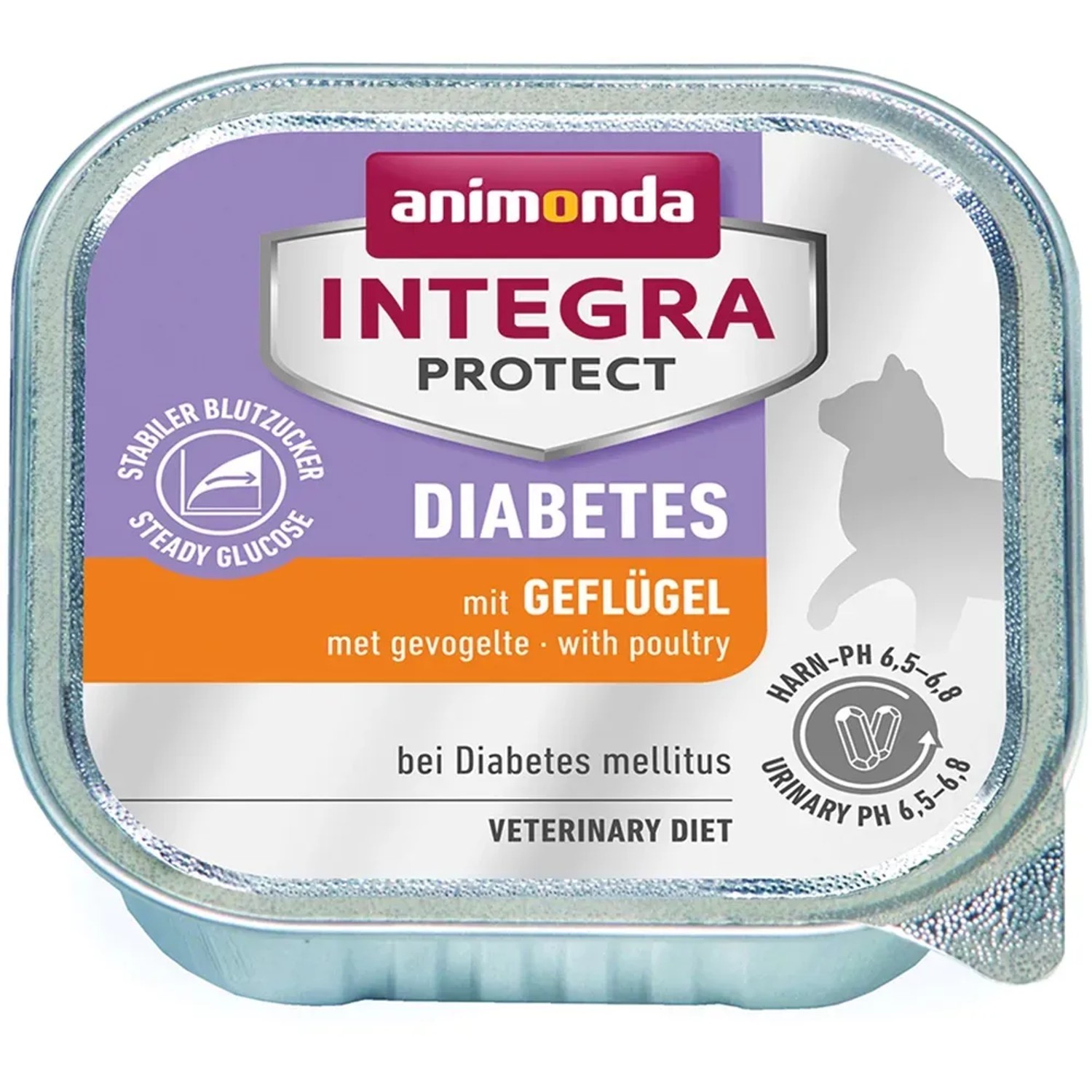 Futter Fr Katzen Mit Diabetes
