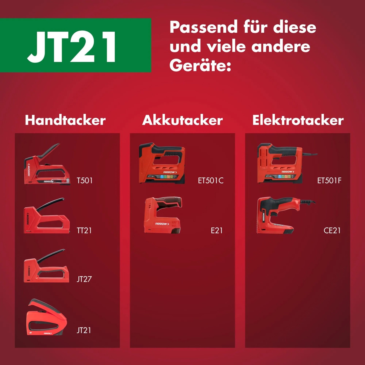 Kompatible Geräte für Arrow JT21 Klammern: Hand-, Akku- und Elektrotacker.