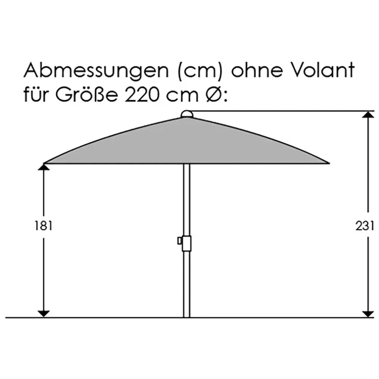 Skizze: Schneider Marktschirm, Ø 220 cm, Höhe 231 cm, Apfelgrün, mit Maßen. Ideal für sonnige Tage im Garten.