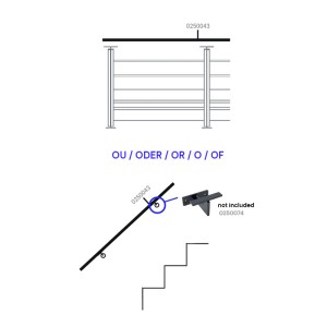 Kordo Handlauf Tannenholz Moka, Montageoptionen als Wand- oder Geländerhandlauf dargestellt.