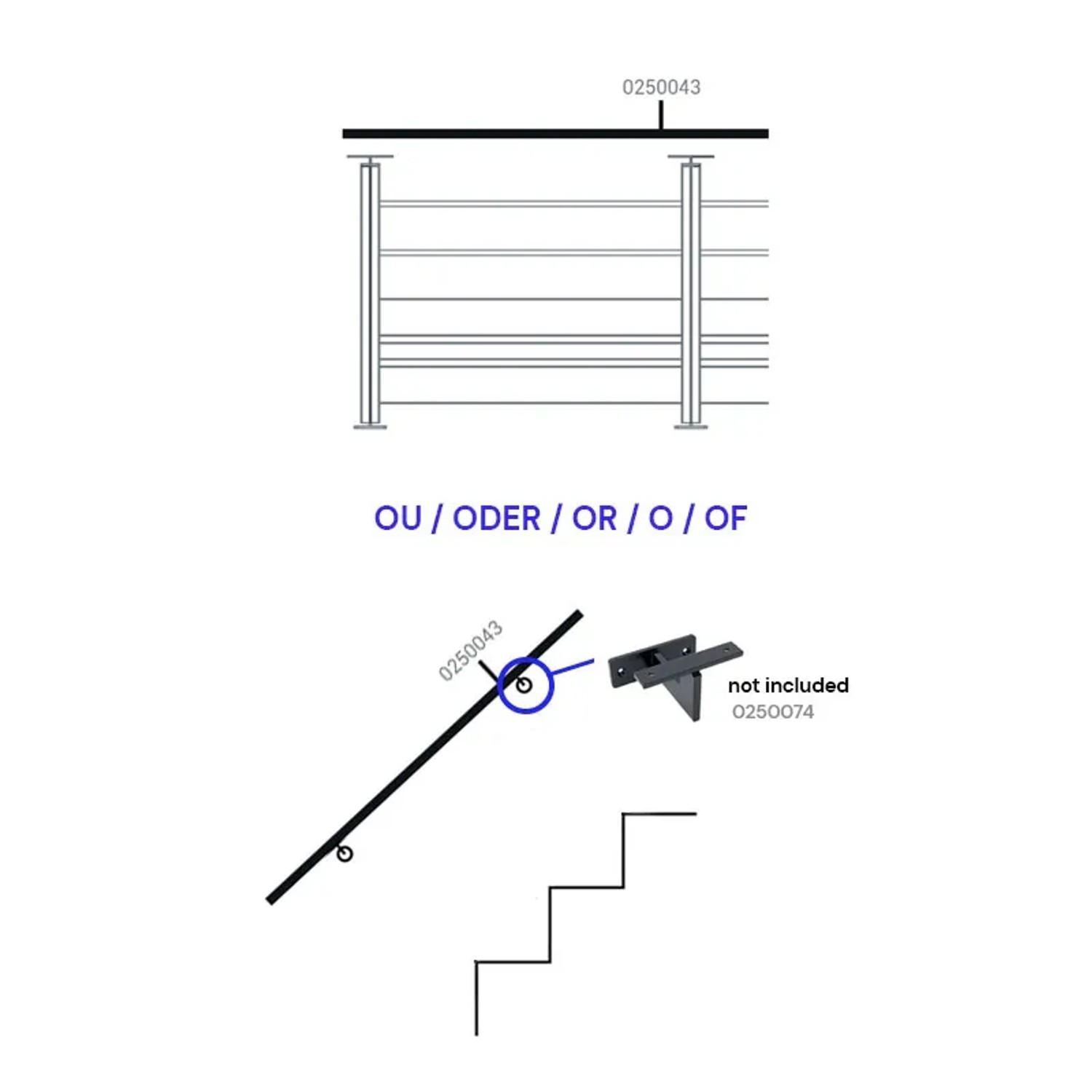 Kordo Handlauf Tannenholz Moka, Montageoptionen als Wand- oder Geländerhandlauf dargestellt.