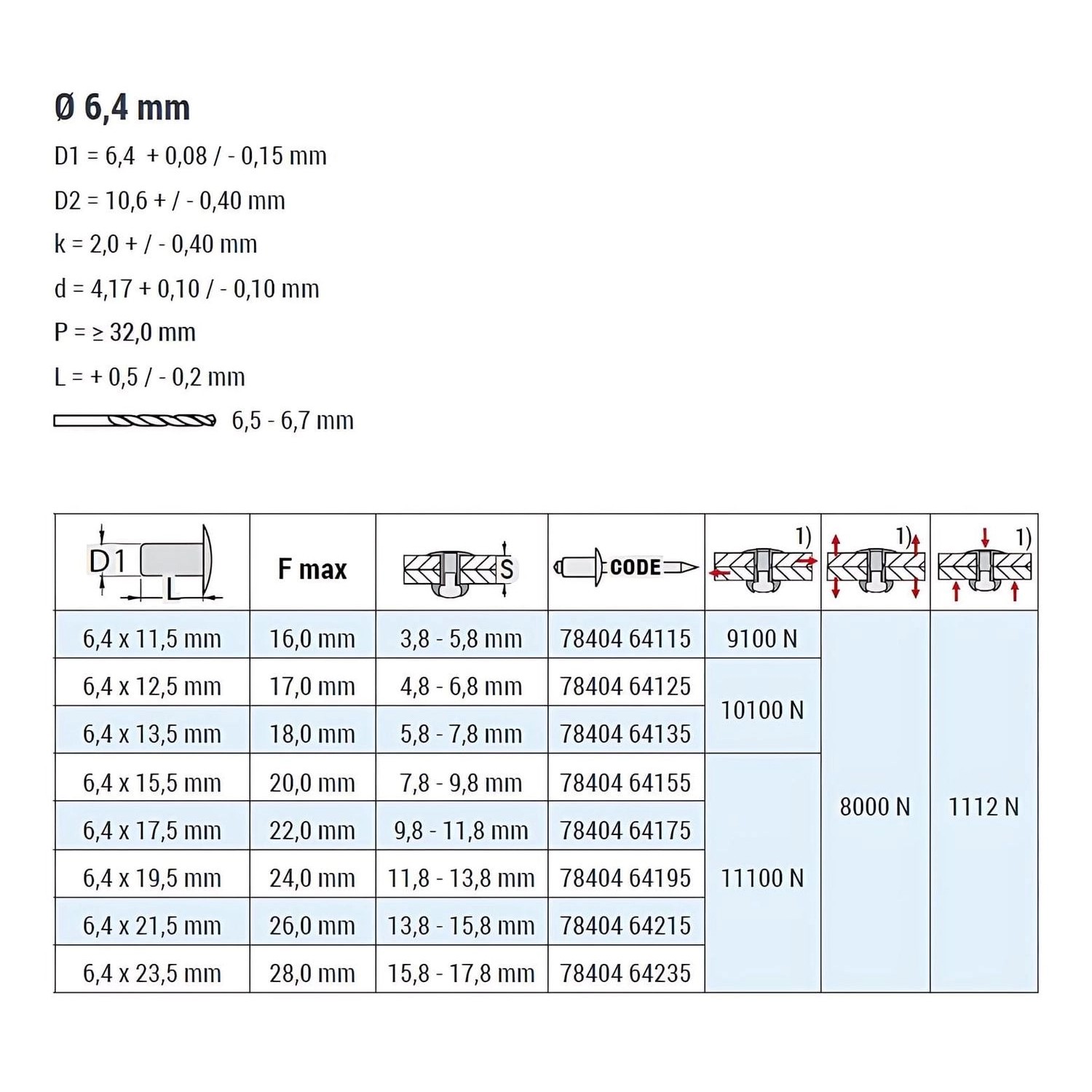 Abbildung der GOEBEL 250 hochfesten Blindniete Edelstahl A2 6,4 x 21,5 mm Senkkopf Nieten Premium-Lock