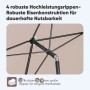 Detailaufnahme: Stabiles Gestell des rechteckigen Sekey Sonnenschirms für Balkon und Terrasse.