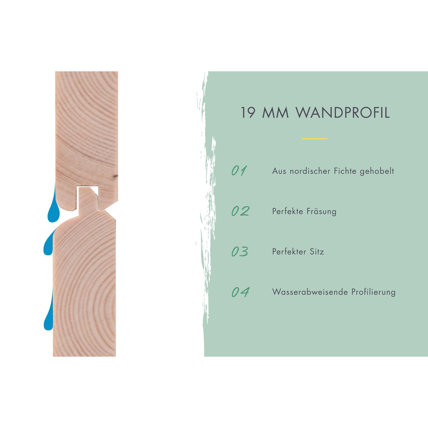 Detailaufnahme: 19 mm Wandprofil des Karibu Gartenhauses Nürnberg aus Fichte mit wasserabweisender Profilierung.