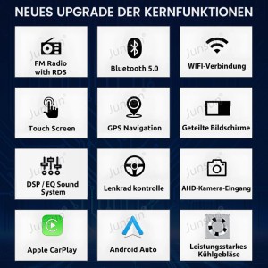 Junsun Autoradio für Benz W211: Icons zeigen Bluetooth, CarPlay, Android Auto, GPS Navigation, Touchscreen und weitere Funktionen.