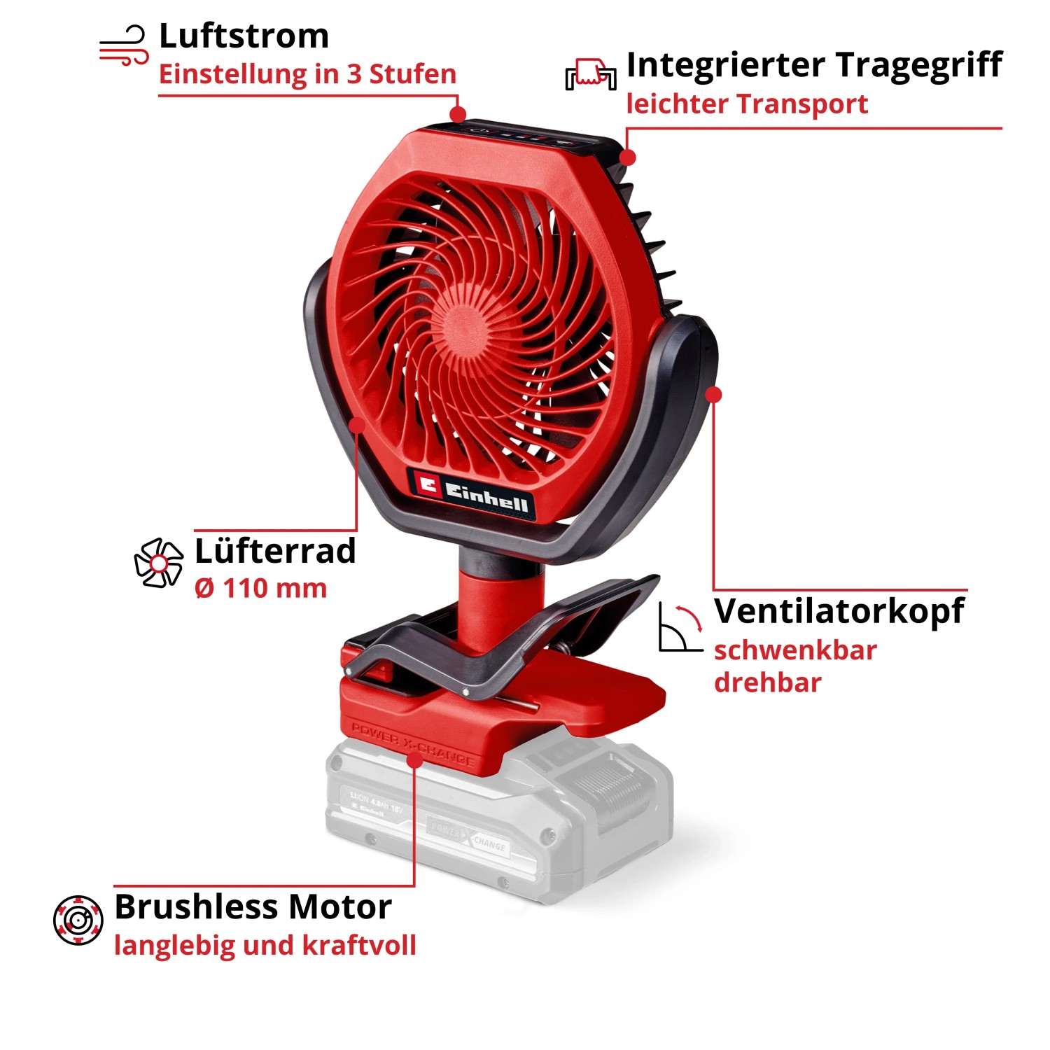 Roter Einhell Akku-Ventilator GC-CF 18/110 Li-Solo mit Akku. Kompakter, kabelloser Ventilator.