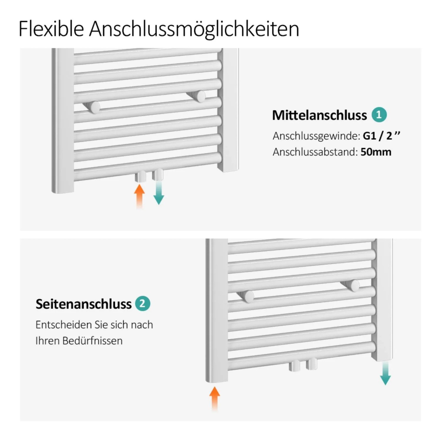 Emke Badheizkörper: Detailansicht der flexiblen Anschlussmöglichkeiten (Mitte/Seite) des weißen Handtuchwärmers.