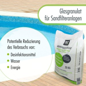 Höfer Chemie Glasgranulat für Sandfilteranlagen, 40 x 20kg Sack. Pool und Filtersack im Bild.