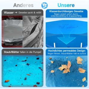 Vergleich: Sekey Poolabdeckung vs. Standard. Wasserdurchlässig, schützt vor Laub und UV-Strahlung.