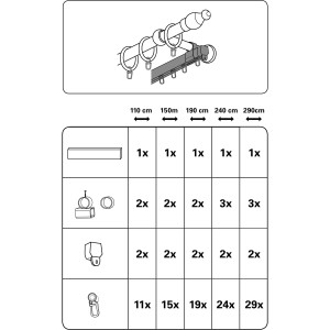 Bestandteile Gardinia U-Laufschiene, 290 cm, weiße Stilgarnitur, Zubehörübersicht.