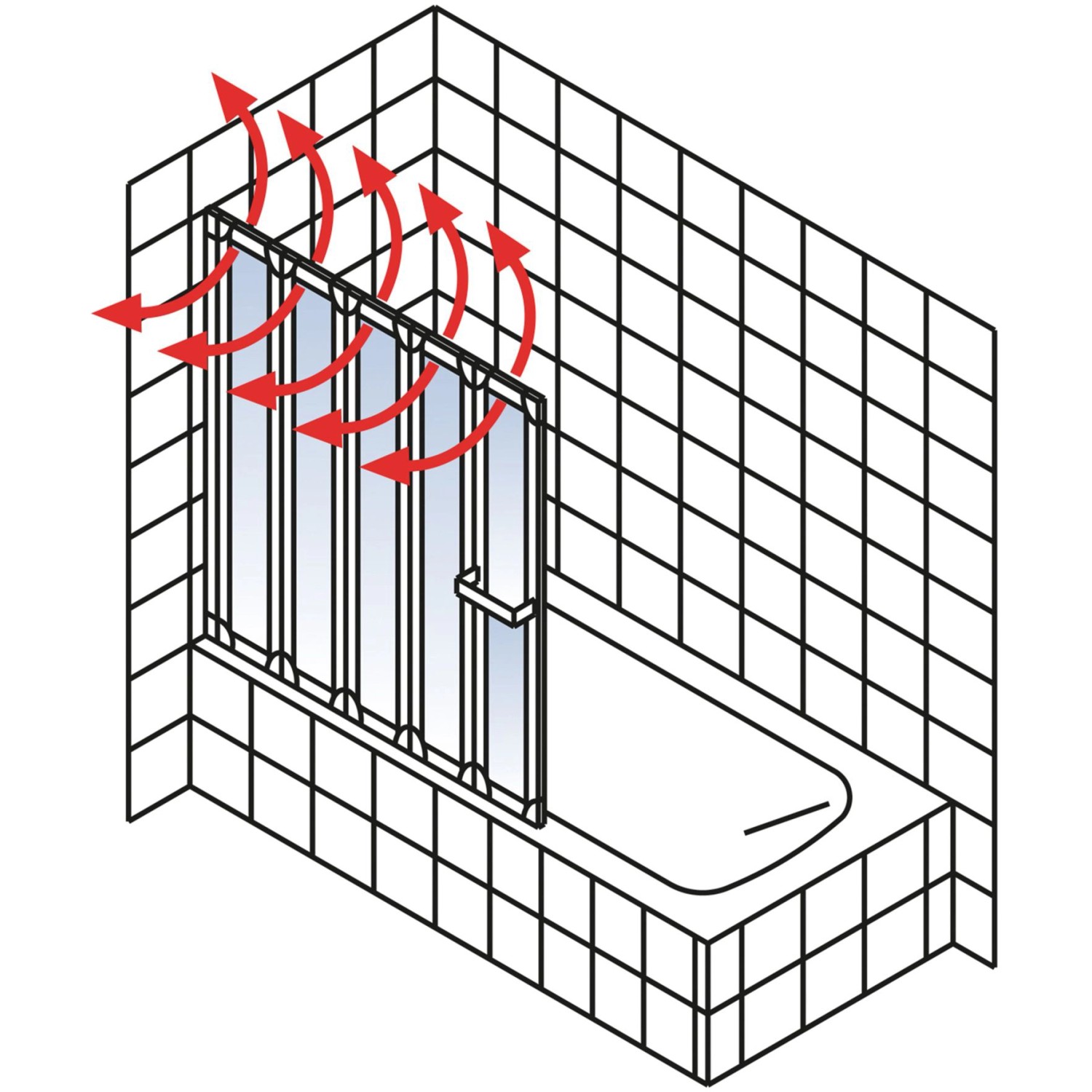 Schulte 5-teiliger Badewannenaufsatz Softline hell Alunatur mit Schwenkfunktion und Handtuchhalter.