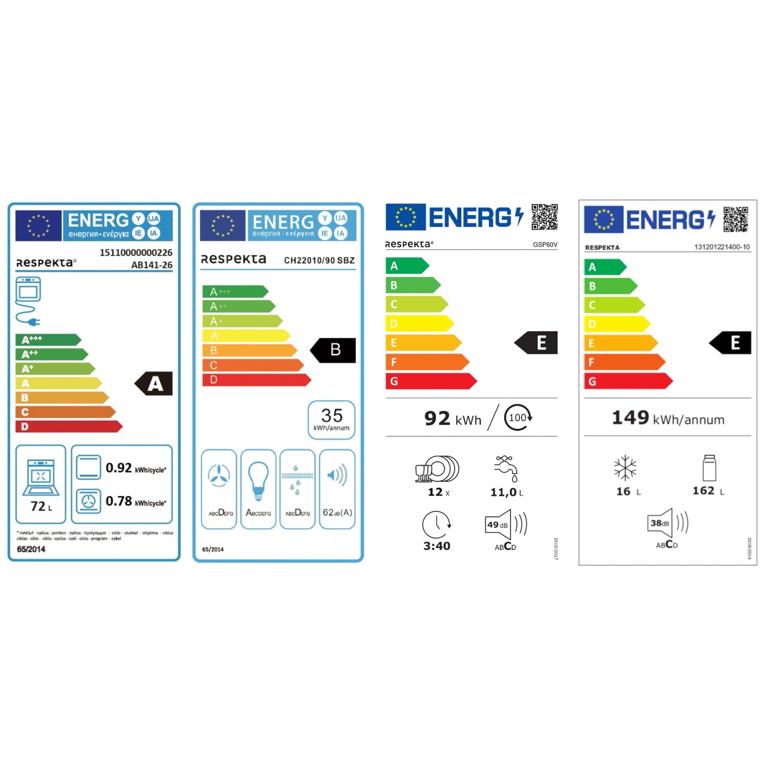 Energieeffizienzlabel der Respekta Premium Küchenzeile mit Details zu Elektrogeräten.