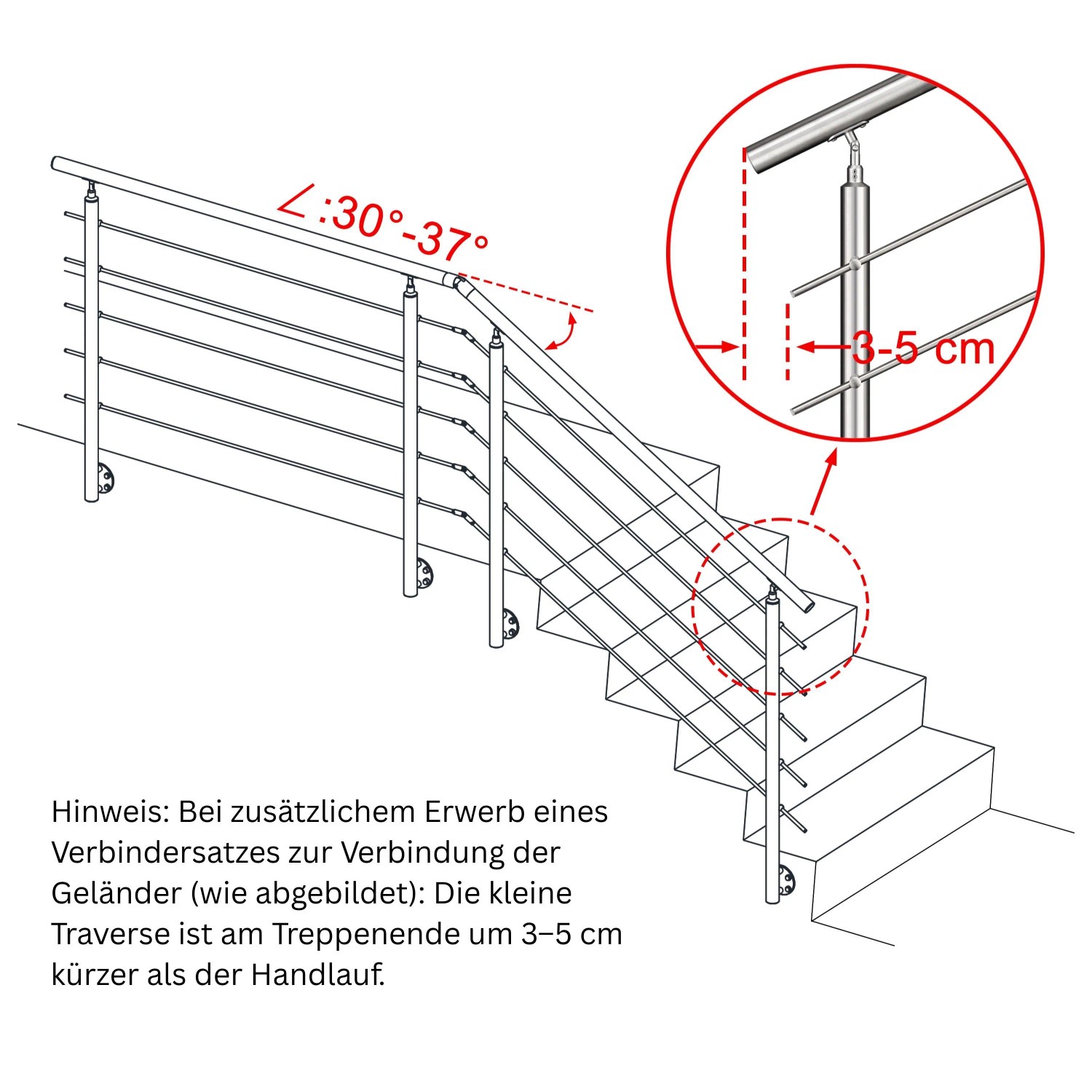 Edelstahl Geländer 304 mit 5 Querstäben für Treppen. Diagramm zeigt seitliche Befestigung, verstellbaren Winkel (30°-37°) & Handlauf.