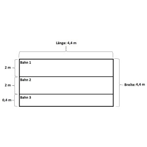 Skizze des Summer Fun Pool-Bodenschutzvlies Extra, Maße: Länge 4,4 m, Breite 4,4 m, Bahnen 1-3.