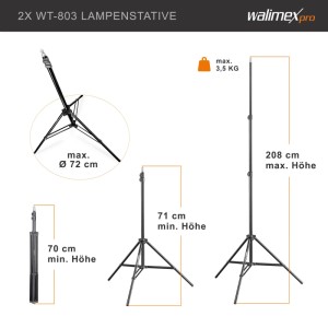 Walimex Pro Octagon Softbox Fotostudio Set 45W Led Lampenstativ Hintergrund