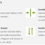 Informationen zum Musteransatz bei Vliestapeten: ansatzfrei, gerader Ansatz, versetzter Ansatz, gestürztes Kleben.