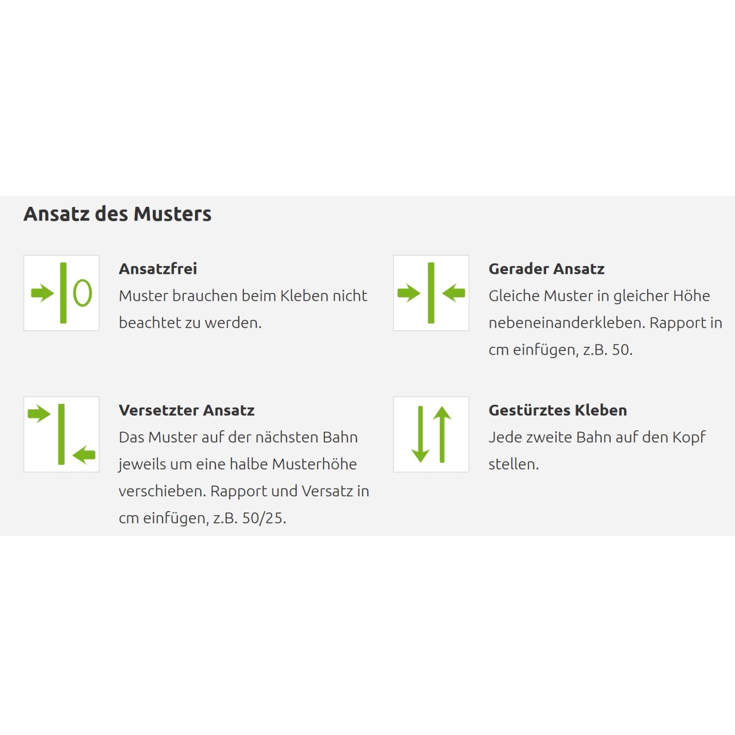 Informationen zum Musteransatz bei Vliestapeten: ansatzfrei, gerader Ansatz, versetzter Ansatz, gestürztes Kleben.